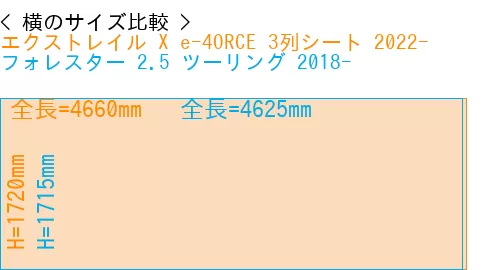 #エクストレイル X e-4ORCE 3列シート 2022- + フォレスター 2.5 ツーリング 2018-